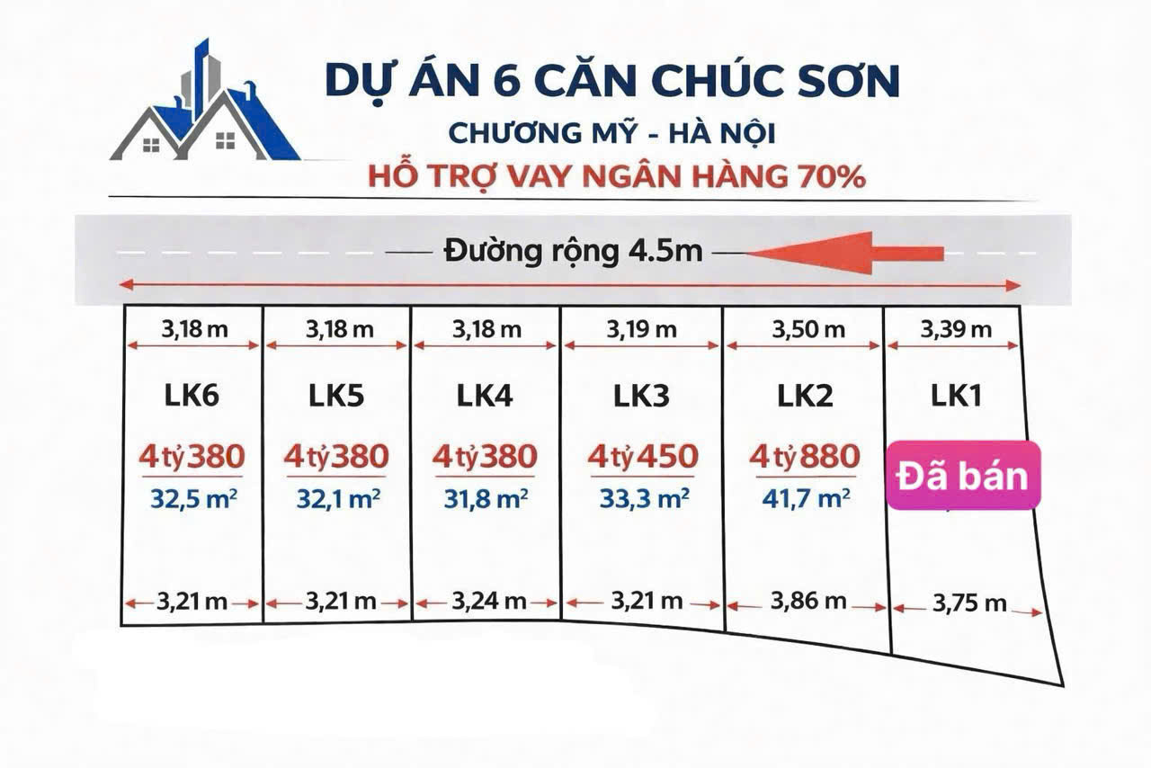 Bán nhà 5 Tầng mới KingKoong tại thị trấn Chúc Sơn Phường Chương Mỹ HN Bán nhà 5 Tầng mới KingKoong tại thị trấn Chúc Sơn Phường Chương Mỹ HN